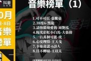 爆料热门歌曲大全视频,揭秘爆款音乐背后的爆款视频