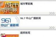 中山新闻爆料打什么电话,揭秘身边事，共筑和谐家园